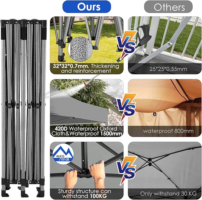 COBIZI 10x20 Heavy Duty Pop up Canopy Tent Easy Up Commercial Outdoor Canopy Wedding Party Tents for Parties All Season Wind & Waterproof Gazebo with Roller Bag,Grey(Frame Thickened)