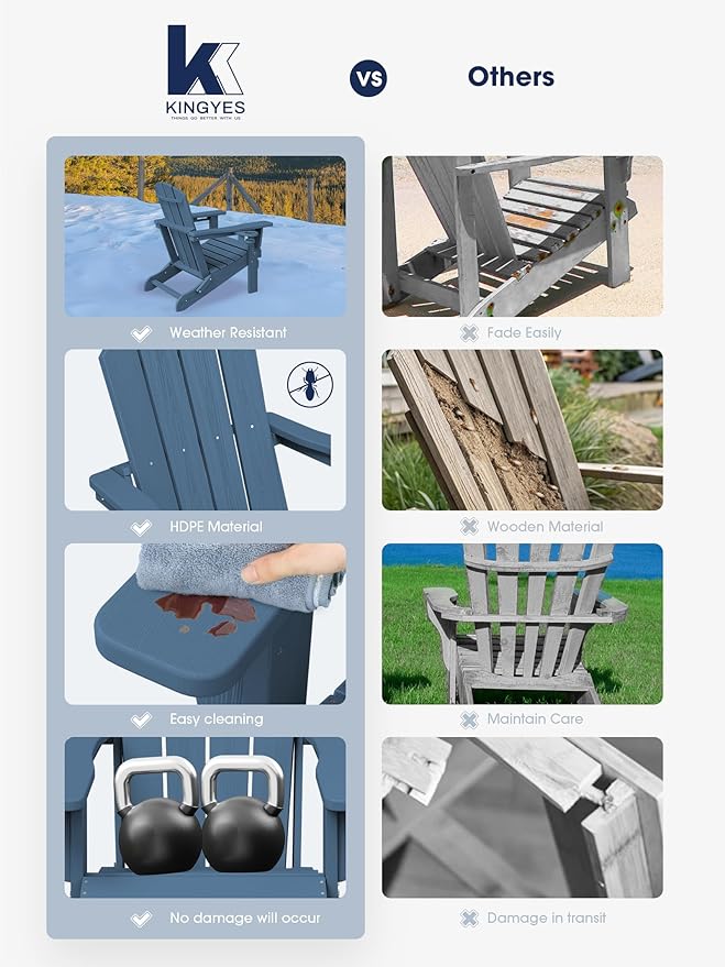KINGYES Folding Adirondack Chair Set of 8, Dual Cup Holders & All-Weather HDPE, Wood-Like Patio Chair for Backyard, Camping, Pool & Fire Pit, Navy