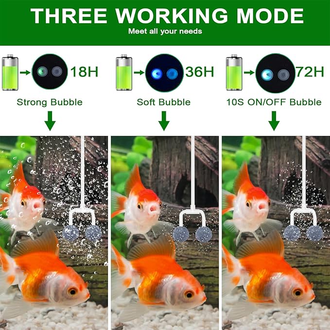 Solar Pond Aerator with Air Pump, 3 Modes(18H/36H/72H) Solar Aerator for Ponds Outdoor, 4W & 2200 mAh Solar Powered Air Pump with Bubble Regulator for Small Fish Pond, Stock Tank, Aquarium Hydroponics