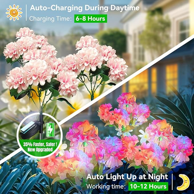 Neporal Solar Flowers Outdoor Waterproof IP65, 2PK 5-Head Hydrangea with 4-Color Light & 2 Lightning Modes, Solar Garden Lights Outdoor Waterproof for Garden, Yard,Pathway, Gardening Gifts for Women