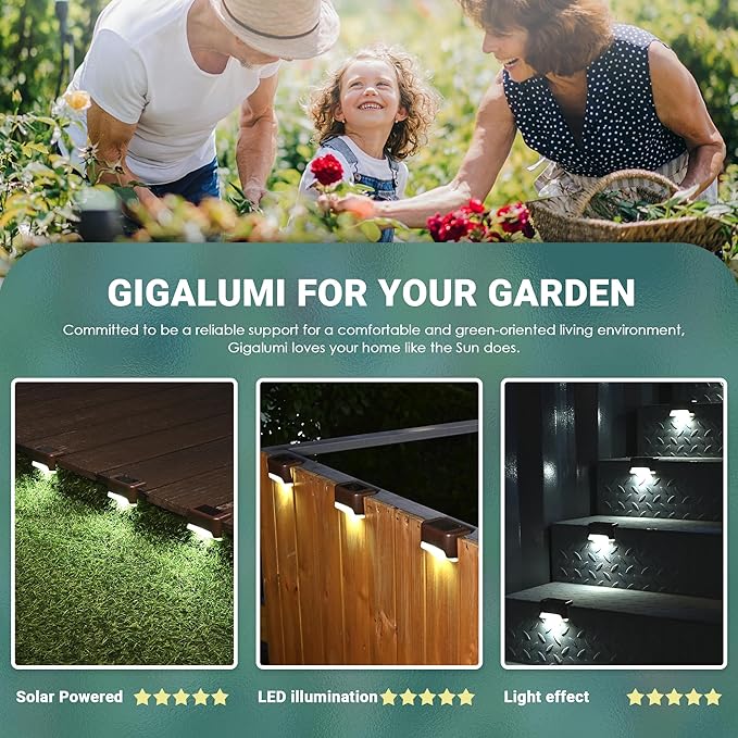 GIGALUMI Solar Deck Lights Outdoor, 16 Pack Waterproof LED Solar Lights for Stairs, Step, Fence, Railing, Yard and Patio (Cool White)
