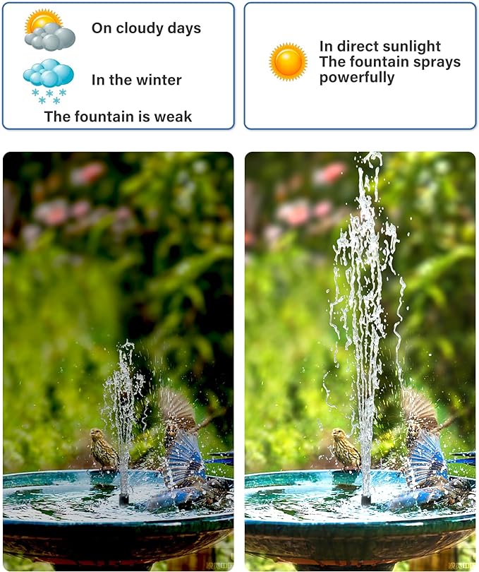 Biling Solar Water Fountain for Bird Bath, 3.5W Solar Water Pump Outdoor with 10ft Cable, 4ft Tubing, Solar Pond Pump for BirdBath, Garden Small Ponds (Need Direct Sunlight)