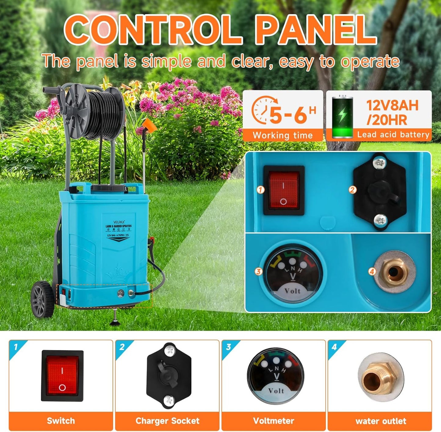 6.6 Gallon Battery Powered Sprayer, Portable Sprayer with Wheels,0-94 PSI,12V 8Ah Battery,Adjustable HD Wand and 10 Nozzles for Weeding, Spraying, Cleaning