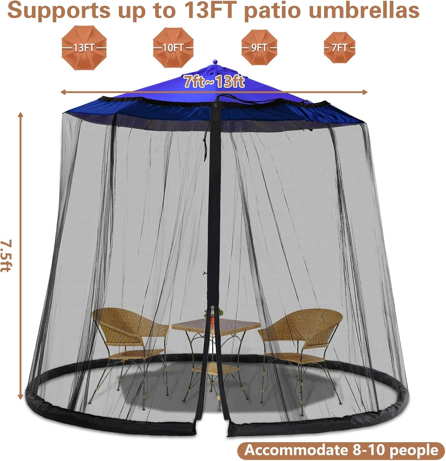 7.5-13FT Patio Mosquito Netting - Mosquito net for Patio Garden and Outdoor Umbrellas with Adjustable Elastic Cord and Zipper Umbrella net