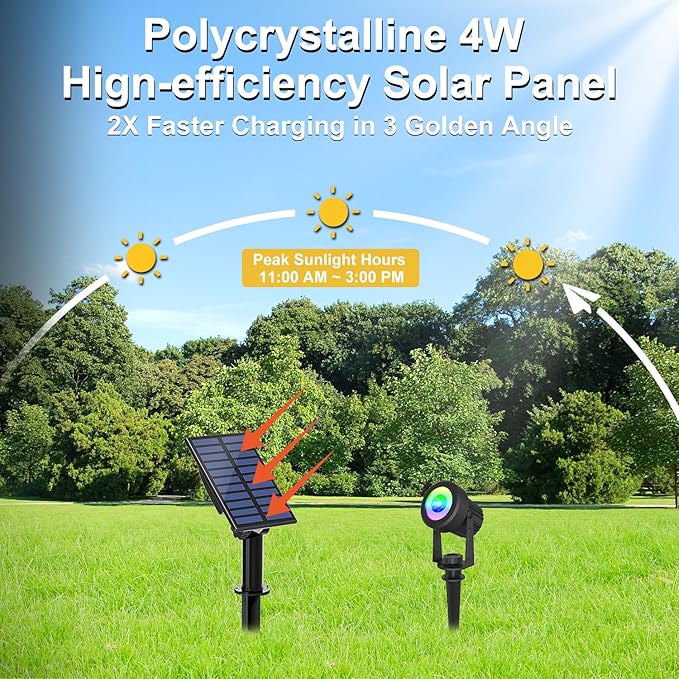 RGB Solar Spot Lights Outdoor 2Pack Color Changing Landscape Lighting IP65 Waterproof Auto Dusk to Dawn Spotlights Outside for Garden Yard Pathway