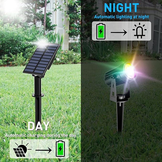T-SUN Color Changing Solar Lights for Outside, Solar Spot Lights Outdoor Waterproof, Dual Head Solar Landscape Spotlights for Garden, Pond, Yard, Trees, Pathway(RGB)