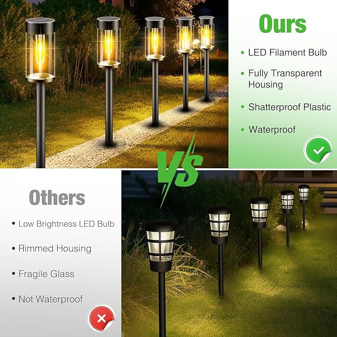 nipify LED Solar Pathway Lights Outdoor, 12 Pack Bright Solar Powered Path Garden Light Waterproof, Auto On/Off Solar Yard Lighting for Walkway Lawn Patio Landscape