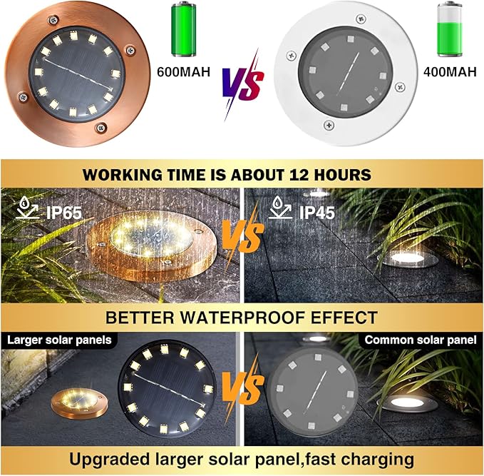 Outdoor In-Ground Lights Solar Disc Lights Outdoor Solar Garden Lights In Ground Solar Landscape Light 4Pack 12 led for Pathway Yard Patio Walkway