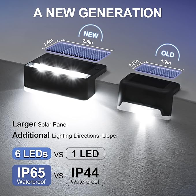 SOLPEX Solar Fence Lights, 6 LEDs Solar Lights Outdoor Waterproof Solar Powered for Deck, Stair, Front Porch, Balcony, Walkway, Garden, Yard, Patio, Pool Decor, IP65 Waterproof (16 Pack, Cold White)