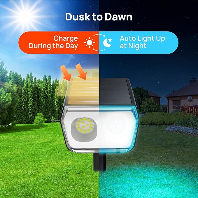 Consciot Solar Spot Lights Outdoor, 30 LED Waterproof Color Changing Solar Spotlight, 2 in 1 Adjustable Wall Lights, 10 Colors, Dusk-to-Dawn Solar Landscape Spotlights for Garden Yard Walkway, 6 Pack