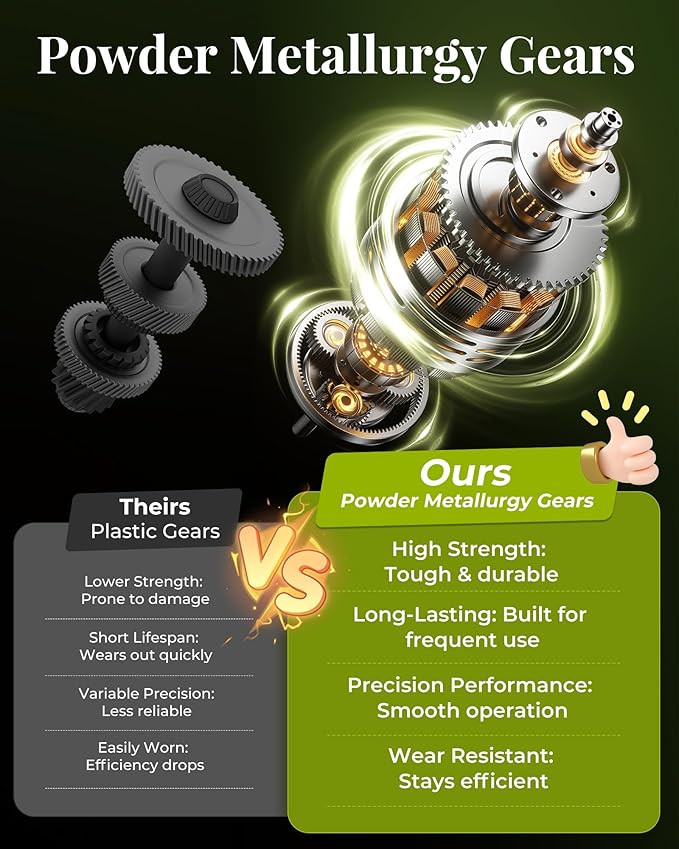 Hedge Trimmer Cordless with Battery, 2-in-1 Electric Handheld Grass Shear Cutter with 2 Pack Rechargeable Battery, Mini Bush Trimmer Kit for Garden Yard Lawn Pruning, Green