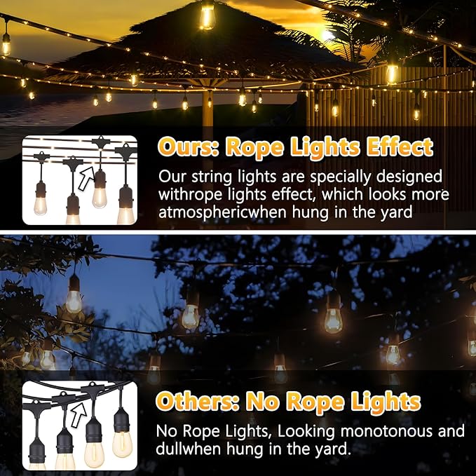 Outdoor String Fairy Lights, 48ft Dimmable Patio Lights with 15+1 S14 Retro Edison Bulbs & 144 Fairy Rope, IP65 Waterproof, LED Outside Hanging Light for Party Backyard Bistro, 7 Strands Connectable