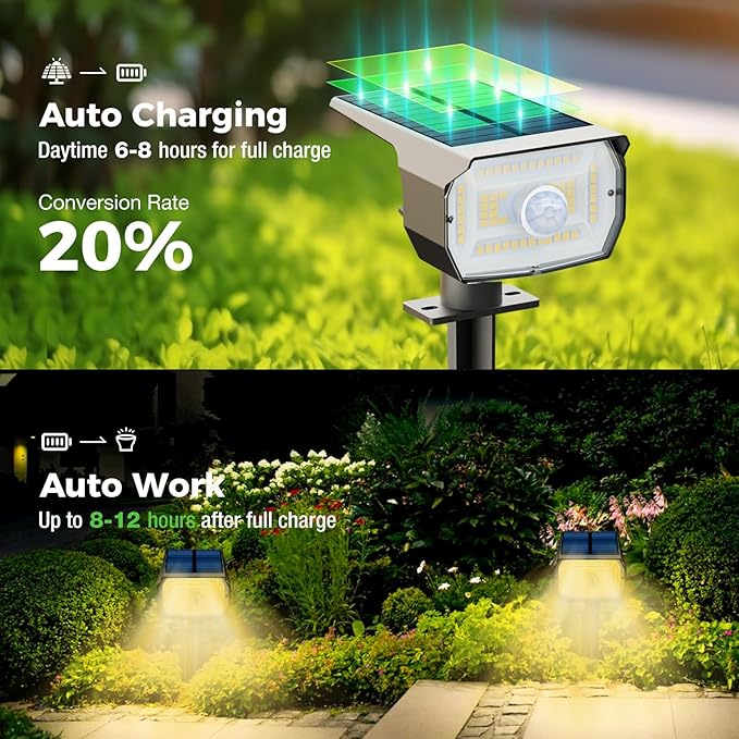 Outdoor Motion Sensor Spot Lights with 3 Modes, 4 Pack/56 LED 2-in-1 Auto On/Off Solar Landscape Lighting for Outside Yard, Wall, Garden, Pathway, Warm White