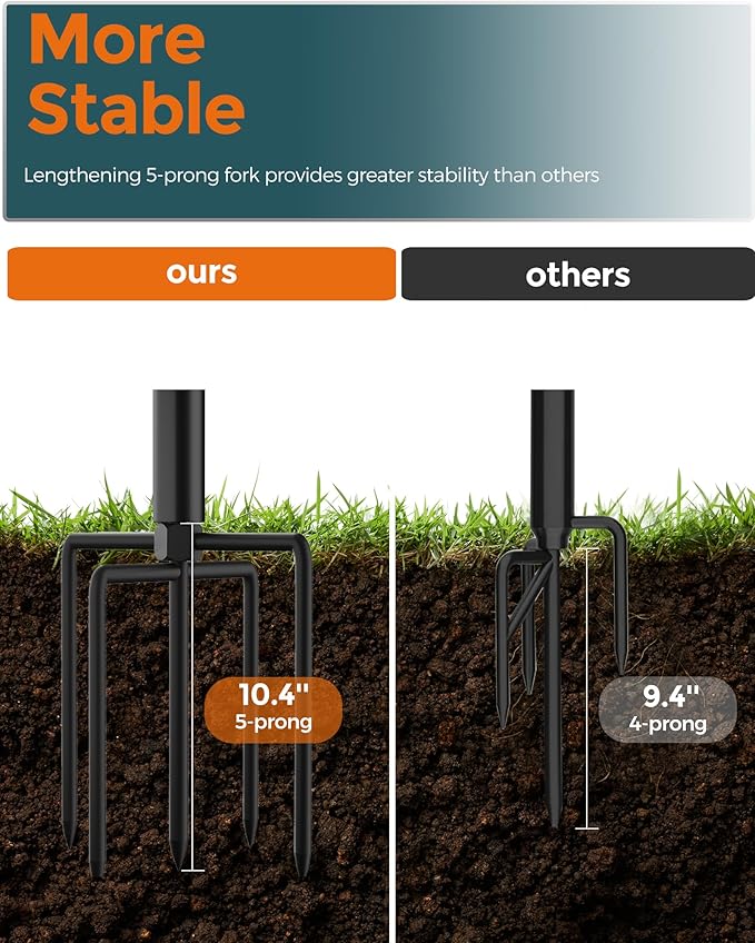 LAND·VOI Metal String Light Poles for Outside Hanging - Backyard, Garden, Patio, 2 Pack Lighting Stand with Adjustable Height for Outdoor Parties, Wedding, Extra-Long 5-Prong Claws, (9.6FT) FLP02B