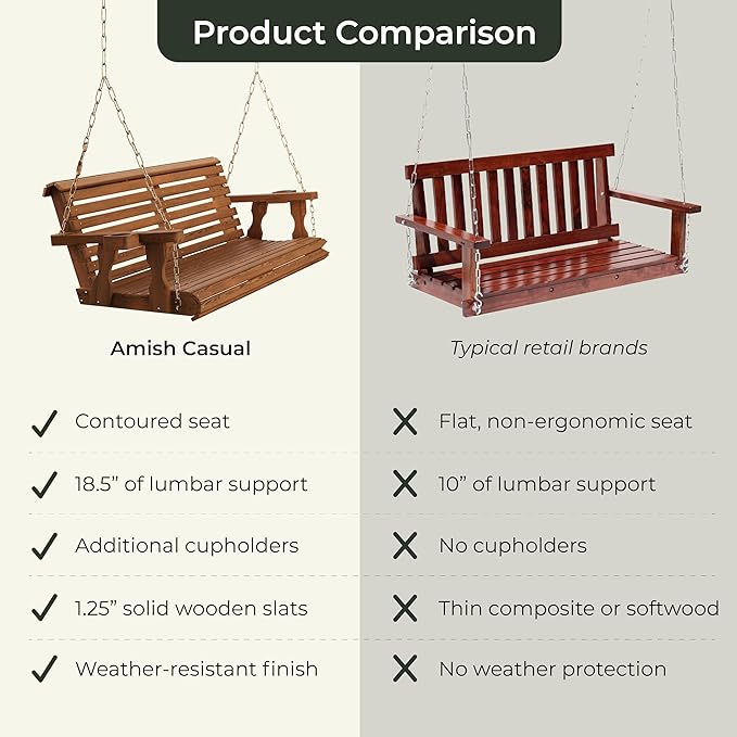 Amish Casual 6 Foot Roll Back Porch Swing with Cup Holders in Semi-Solid Gray Stain - Amish Made in The USA from Treated Pine Heavy Duty 700 Lb. Weight Capacity
