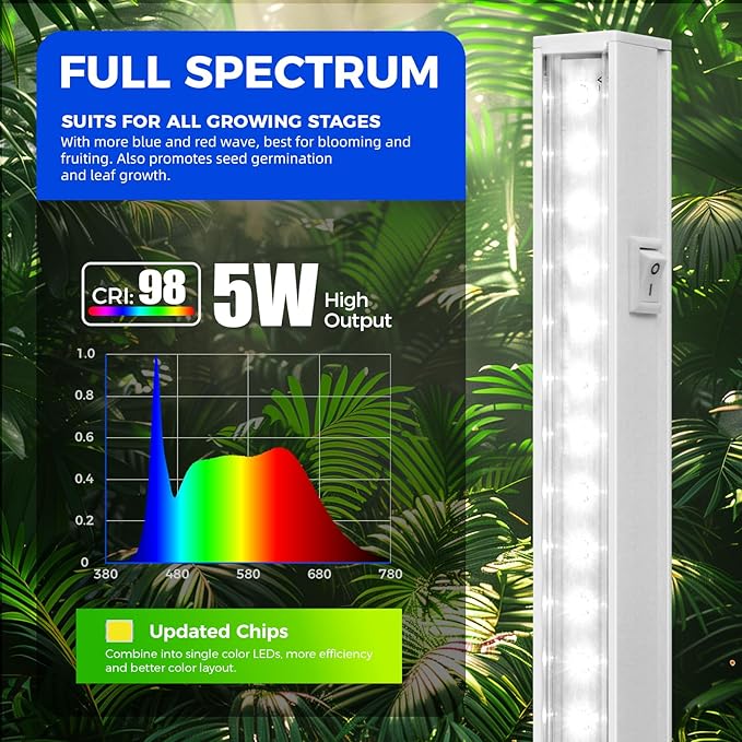 Barrina Grow Lights for Indoor Plants, 5000K White Full Spectrum Grow Light, 1ft Plant Growing Lamp, T5 Grow Light Strip, Plug and Play, 4-Pack