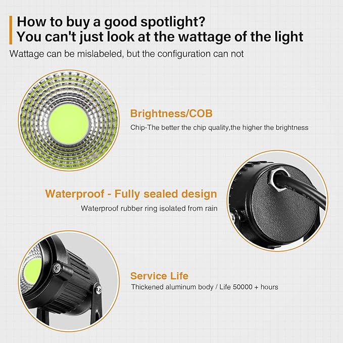 LemonBest Landscape Lights - 5W 110V Outdoor Spotlight - Waterproof IP65-3000K Cool White LED Landscape Lights - 5ft Cable for Yard Garden Patio Driveway House (Include Spike) (4 Pack)