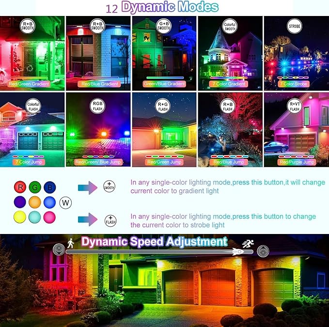 CLY Color Changing Solar Lights with Remote, IP66 Waterproof Outdoor Solar Flood Light 10 Colors 12 Modes 6 Brightness, Timer Memory Function 5M Cord for Stage Party Garden Wall Washer Light