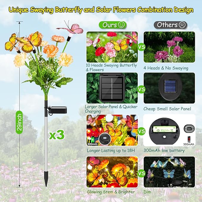 Solar Garden Lights, 3 Pack Swaying Solar Lights with 9 Butterflies & 21 Blooming Flowers, Solar Flowers Lights Outdoor Waterproof, Auto On/Off Solar Outdoor Lights for Yard Patio, Gift