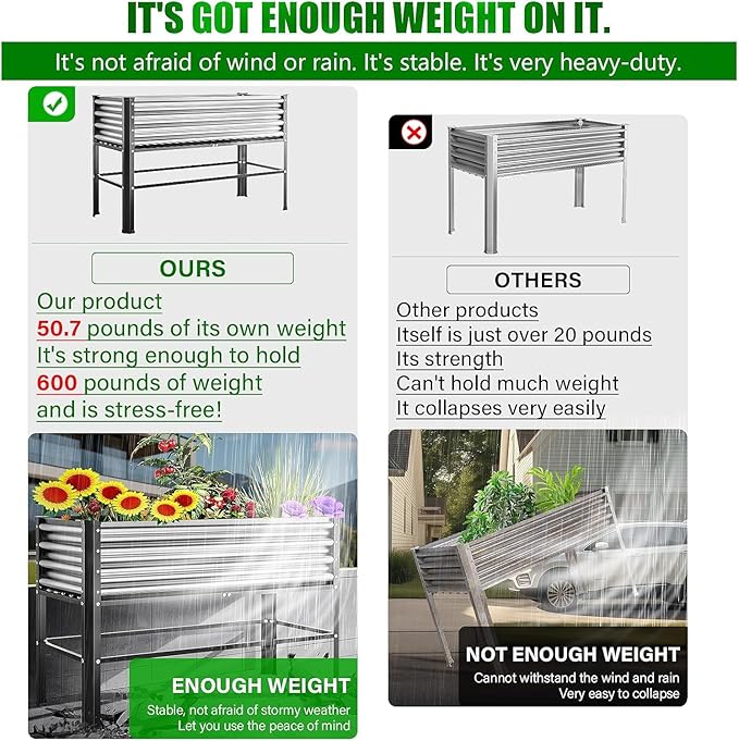 Doniks Raised Garden Bed with Legs, 48×24×32in Large Outdoor Metal Galvanized Garden Planting Box, 600lb Capacity for Vegetables Lawn Green Flowers, Fruits, Terrace