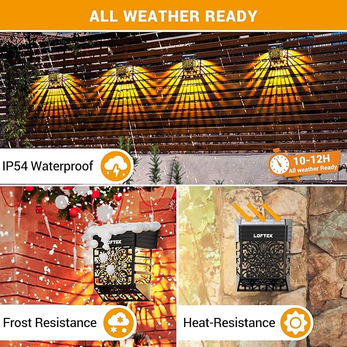 LOFTEK Solar Deck Lights, 8 Pack Solar Fence Lights, Outdoor Patio Decorative Light, Dusk to Dawn, Waterproof, Fence Post Light for Railing, Garden, Backyard, Stair, Step, Camping, Warm White