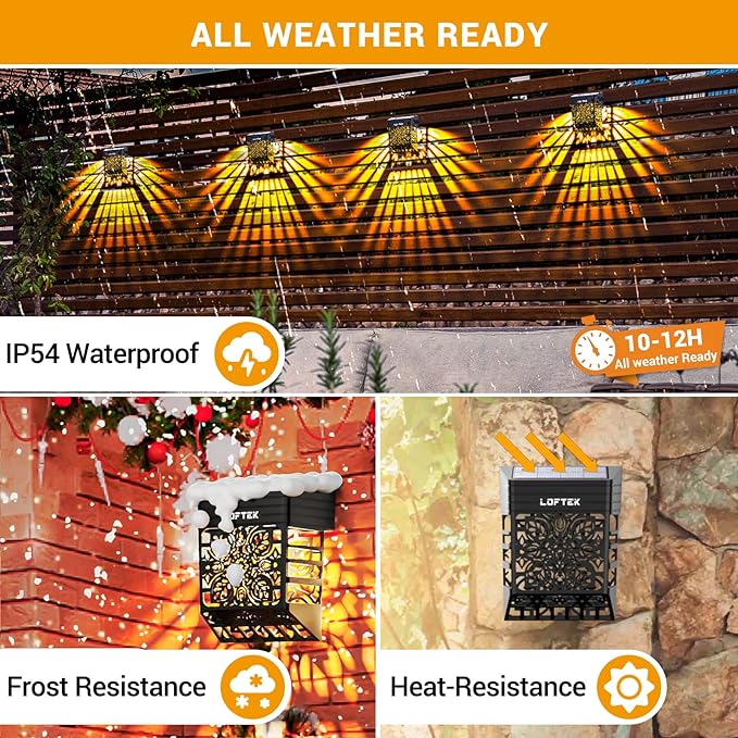 LOFTEK Solar Deck Lights, 2 Pack Solar Fence Lights, Outdoor Garden Decorative Light, Dusk to Dawn, Waterproof, Fence Post Wall Light for Railing, Patio, Pool, Backyard, Stair, Step, Warm White