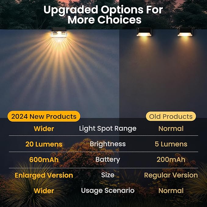 SOLPEX Solar Fence Lights Outdoor,Solar Deck Lights Waterproof Led Solar Lights for Outdoor Stairs,Step,Patio,Yard,Garden,Balcony and Porch,12 Pack Shell-Like Light Spots(Black Shell,Warm White&RGB)