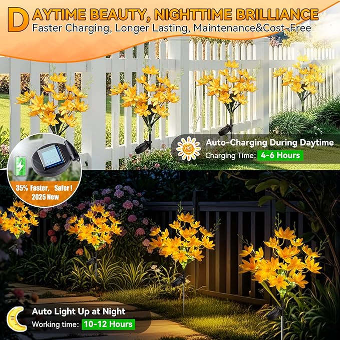 Neporal Solar Flowers Outdoor Waterproof IP65, 5-Head Snow Lotus with 20+ Flowers, Warm LED Light & 2 Lighting Modes, Decorative Solar Lights Outdoor Garden, Yard, Pathway, Flower Bed (2-Pack, Yellow)