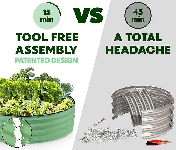 Round Galvanized Raised Garden Bed // 4×4×1 ft (2-Pack) Galvanized Raised Garden Beds Outdoor for Gardening, Vegetables, Flowers // Patented Tool-Free Design Round Planter (Light Green)