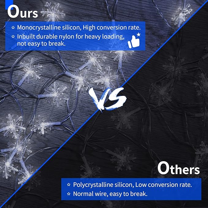 Brightown Solar Christmas Snowflake String Lights 2-Pack 100 LED 66FT Outdoor Waterproof Fairy Lights with 8 Lighting Modes for Wedding, Party, Tree, Room, Garden, Patio, Yard, Home(Pure White)