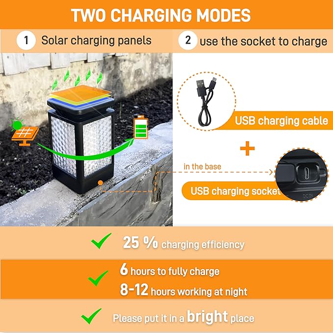 Solar Lanterns-Sunklly Hanging Solar Lights 3 Modes Changing & Fixed Waterproof Hanging Lanterns Outdoor Dancing Flicking Flame Decoration for Garden Patio Yard Pathway (2 Pack New Flame)