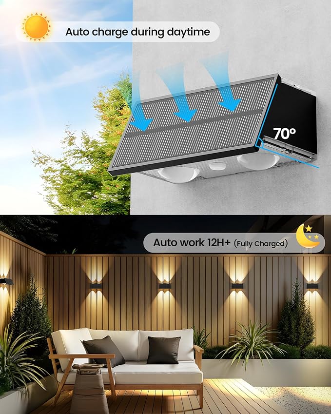 Bridika Solar Fence Lights, 12 Pack Up and Down Solar Lights Outdoor Waterproof, 8 Colors Lens LED Dusk to Dawn Wall Lights for Fence, Patio, Deck, Backyard, Garden