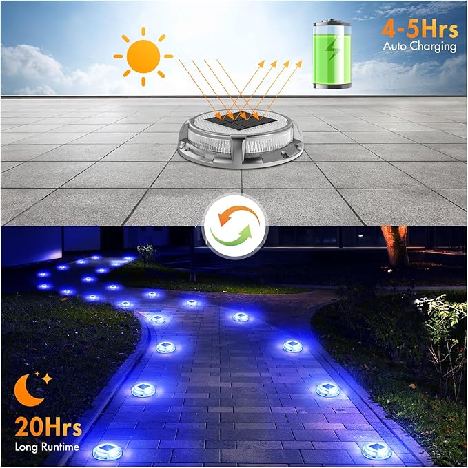 Quntis Solar Deck Lights Outdoor, 3 Color Modes Solar Driveway Lights IP68 Waterproof, Deck Light for Stair Pathway Walkway Pool Road (Blue/Cool White/Warm White) 2 Pack