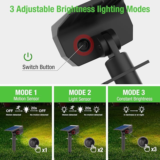 Outdoor Motion Sensor Spot Lights with 3 Modes, 4 Pack/56 LED 2-in-1 Auto On/Off Solar Landscape Lighting for Outside Yard, Wall, Garden, Pathway, Warm White