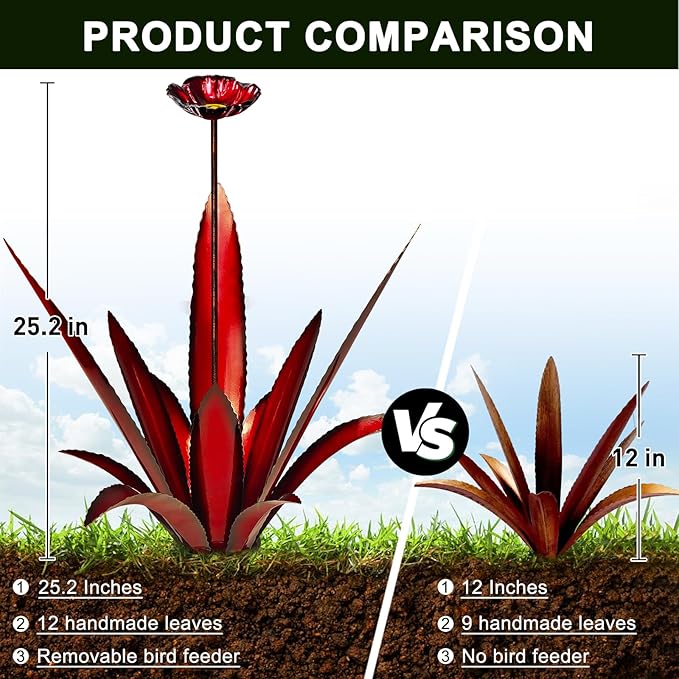 Upgraded Large Metal Yard Art, Metal Agave Plant Yard Decorations Outdoor Sculpture, Metal Flowers for Outside, Waterproof Outdoor Garden Decor (Red + Bird Feeder)