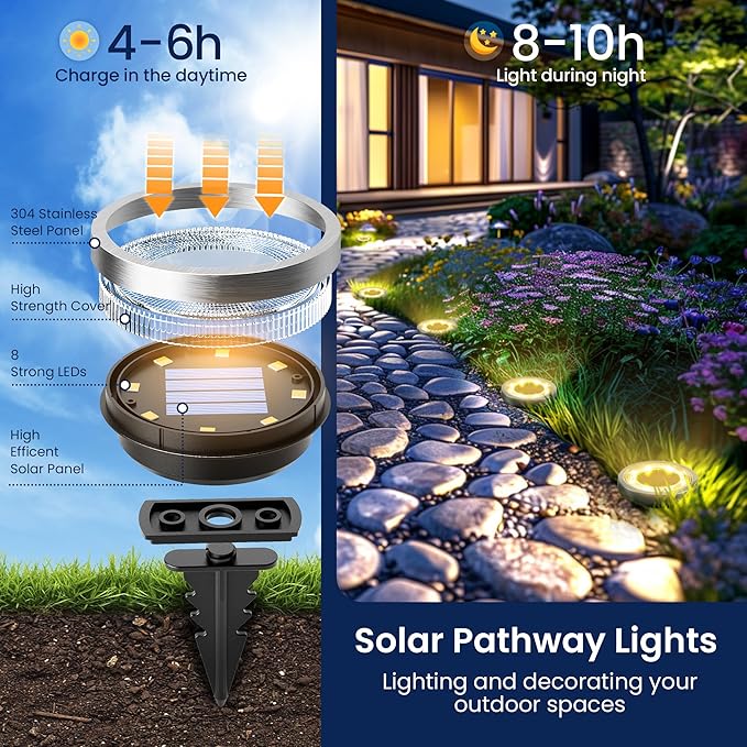 SOLPEX 16 Pack Solar Ground Lights Outdoor Waterproof, Solar Powered Pathway Lights, Landscape Lighting for Garden Walkway Driveway Backyard Decor (Warm White)