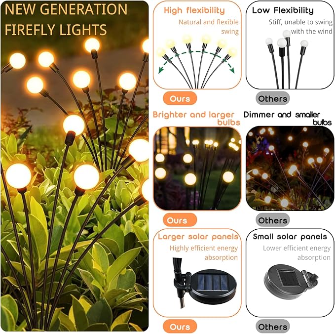 OZS 4Pack Total 32LED Solar Garden Lights -Solar Lights Outdoor, Solar Firefly Lights, Sway by Wind, Solar Fairy Lights Outdoor Waterproof for Patio Pathway Garden Decor(Warm White)