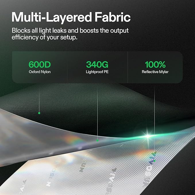 VIVOSUN S326 36"x20"x63" Grow Tent, High Reflective Mylar with Observation Window and Floor Tray for Hydroponics Indoor Plant for VS1000/VS2000