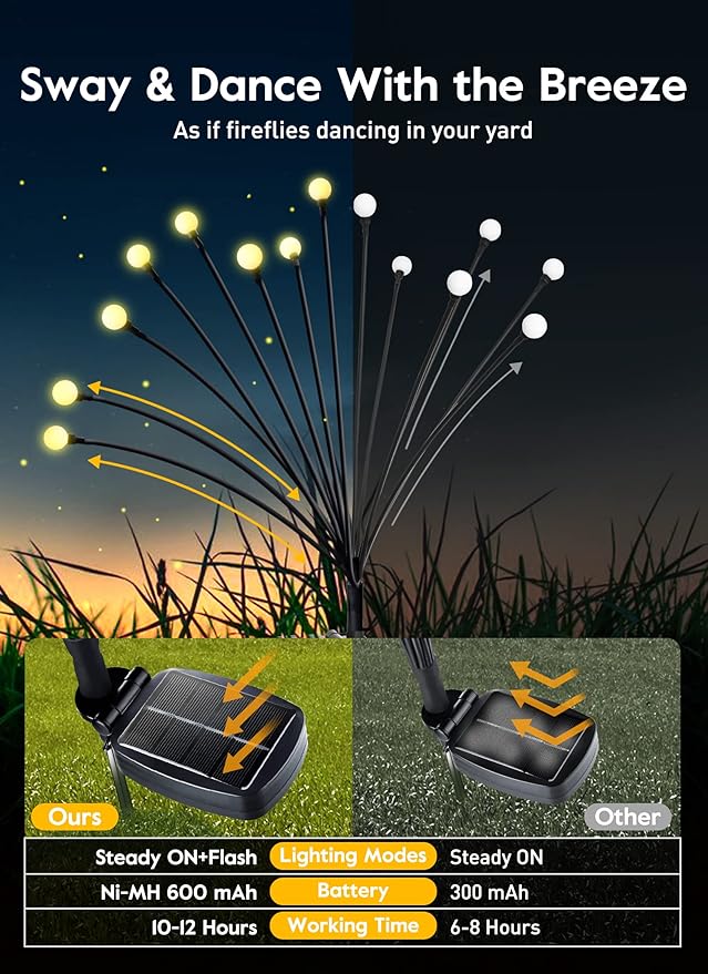 Solar Garden Lights - 4 Pack 48 LED Firefly Lights with 2 Lighting Modes, Sway by Wind, Waterproof Outdoor Decoration, Warm White