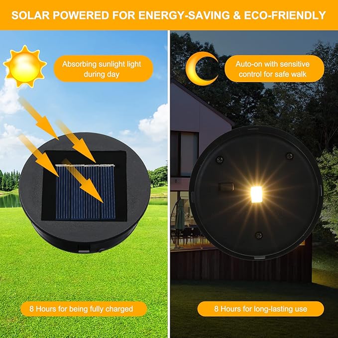 2 Pack Replacement Solar Light Parts-8 lumens Warm White LED Waterproof Solar Light Replacement Top Kit for Outdoor DIY Hanging Lanterns(3.15in)