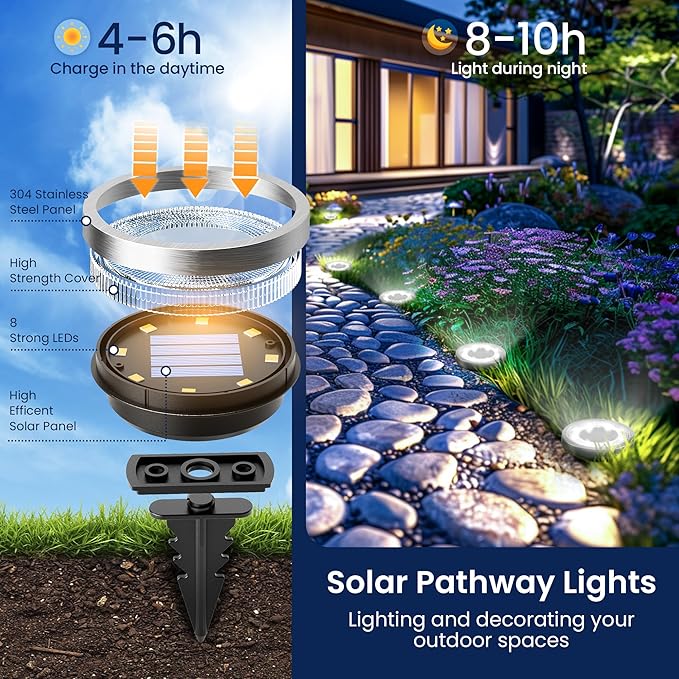 SOLPEX 8 Pack Solar Ground Lights Outdoor Waterproof, Solar Powered Pathway Lights, Landscape Lighting for Garden Walkway Driveway Backyard Decor (Cool White)