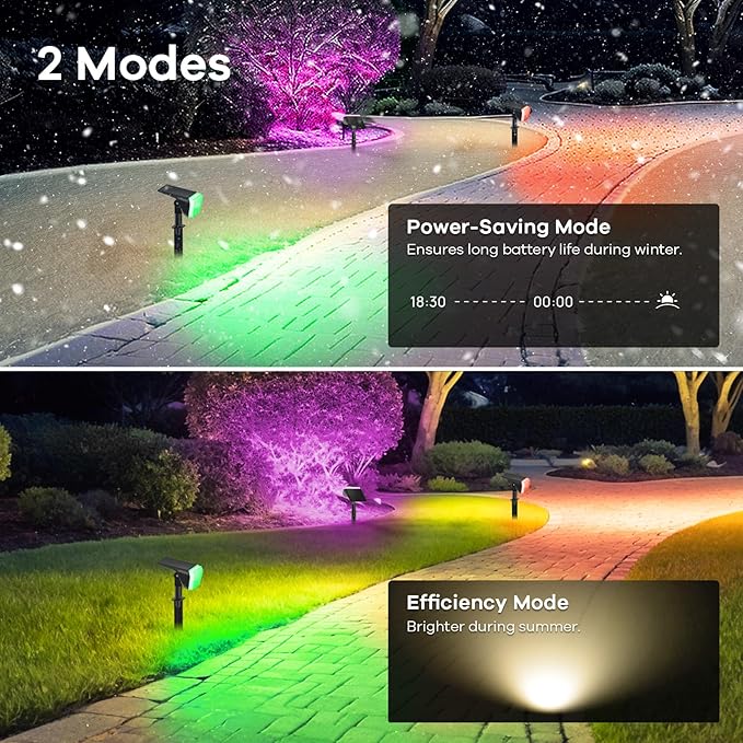 Linkind Solar Spot Lights Outdoor, Color Changing Solar Lights with 10 Lighting Modes and Waterproof IP67, Ideal for Yard, Garden Decoration (6 Pack, Multicolor)