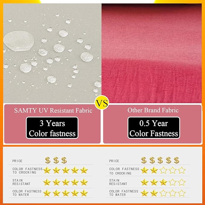 19 x 19 Inch Outdoor Seat Cushions for Patio Furniture with Non Slip and Ties Waterproof & UV Resistant Round Corner Outdoor Chair Cushions Replacement Set of 2, Navy Blue