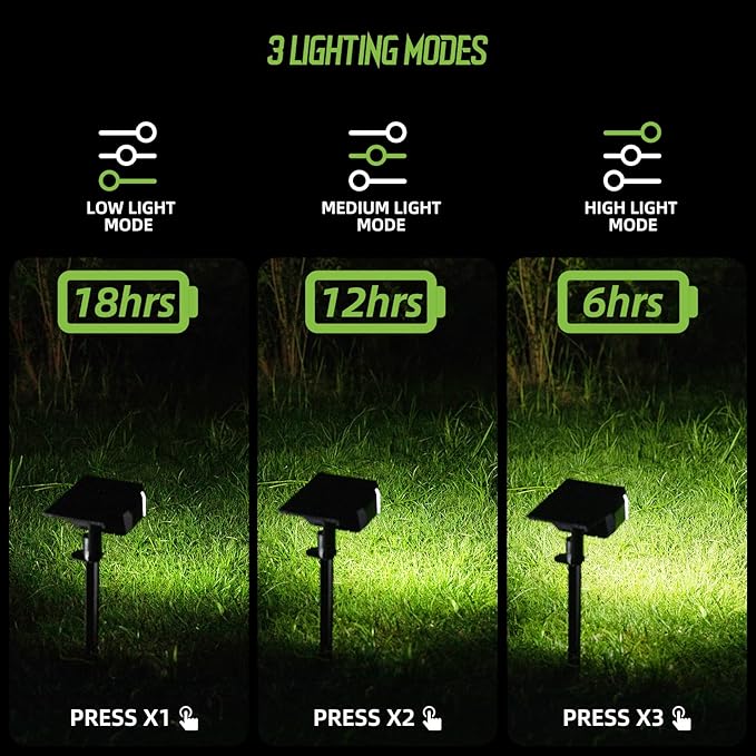 Solar Spot Lights Outdoor Landscape Lights, 50 LEDs Solar Spotlight Outdoor Auto On/Off with 3 Modes, IP67 Solar Outdoor Lights Waterproof Garden Light, 2-in-1 Solar Spotlight for Yard