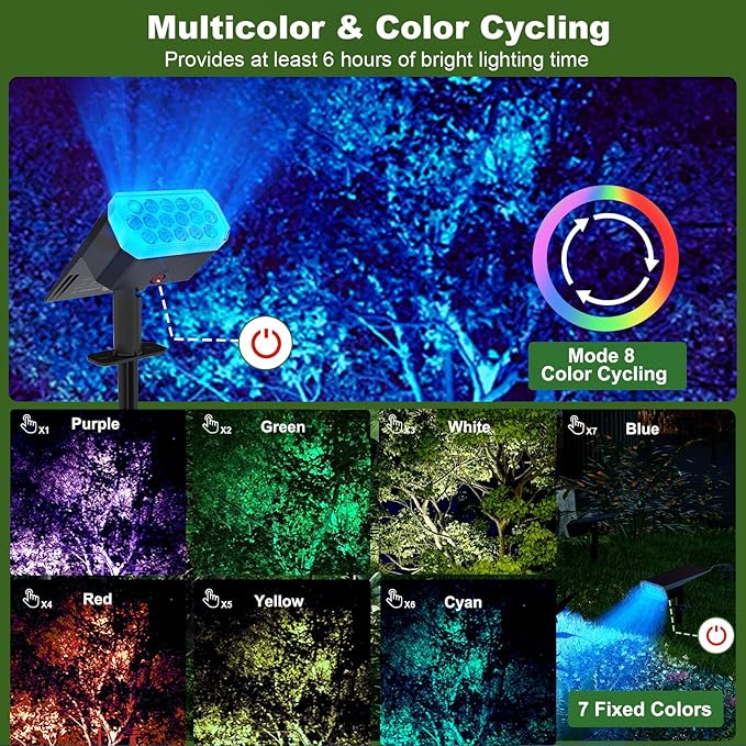Solar Lights Outdoor Waterproof IP65, 8 Lighting Modes Multicolor Solar Spot Lights Outdoor, Landscape Spotlights for Garden Yard, 4 Pack RGB