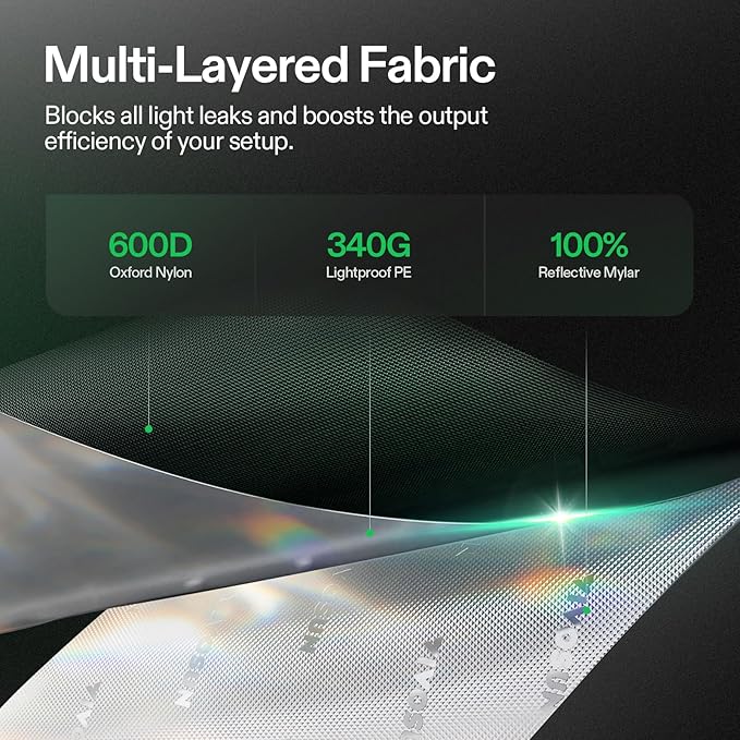 VIVOSUN S425 4x2 Grow Tent, 48"x24"x60" High Reflective Mylar with Observation Window and Floor Tray for Hydroponics Indoor Plant for VS2000