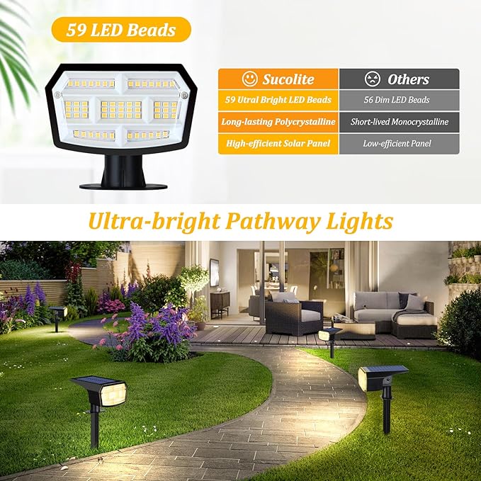 Solar Spot Lights Outdoor, 59 LED Solar Lights Outdoor Waterproof, Outdoor Solar Lights for Yard with 3 Lighting Modes, Landscape Spotlights for Garden Pathway Driveway, Warm White