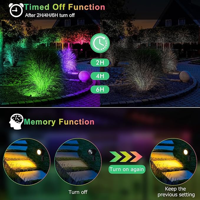 CLY 4-in-1 Solar Spot Lights Outdoor Color Changing, Solar Landscape Spotlights RGB Lighting IP66 Waterproof 45.93ft Cable Auto ON/Off Adjustable Garden Spotlight for Yard, Garden, Pool, Lawn, Statue