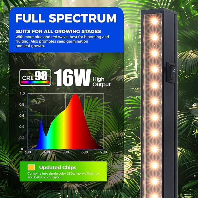 Barrina T5 Grow Lights for Indoor Plants, 3FT 128W (8 X 16W) Plant Grow Lights Indoor with Magnetic Bar, Linkable Plant Growing Lamps with Black Cover, Plug and Play, Yellow, 8 Packs
