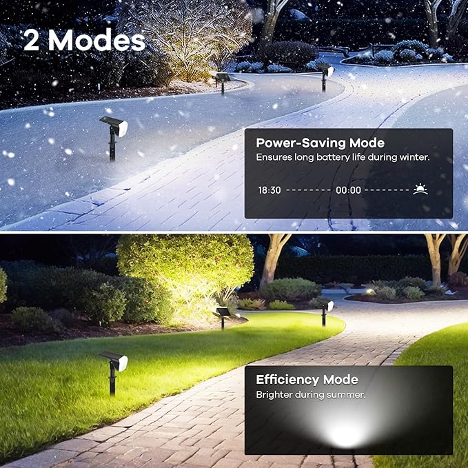 Linkind Solar Lights Outdoor 60 LEDs Solar Lights for Outside Ultra-Bright 800LM S olar Spot Lights 30% Conversion Rate Solar Landscape Light Waterproof IP67 for Garden Yard Pathway, 2Pack Cool White